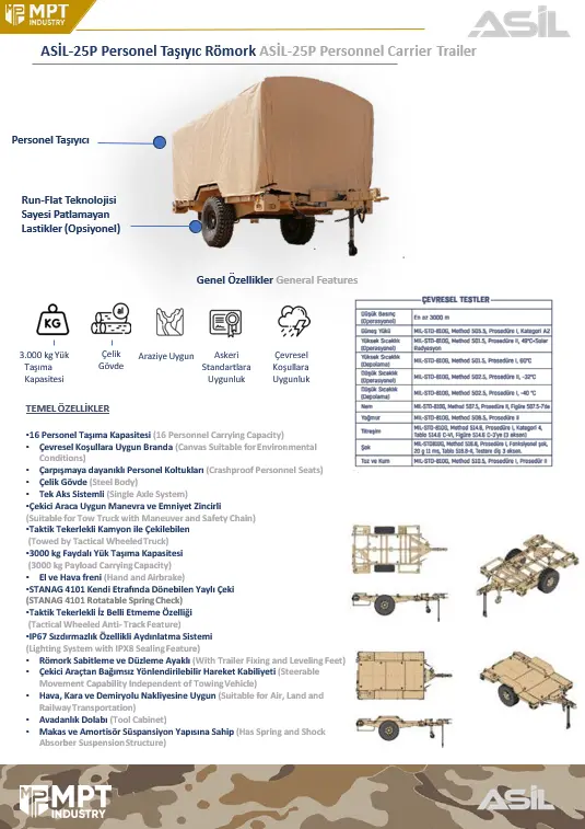 ASIL-25P Personnel Carrier Trailer Image 2